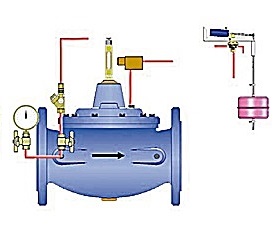 Фото - Мембранный поплавковый клапан регулирования потока вкл/выкл T.i.S. M3600, M2600